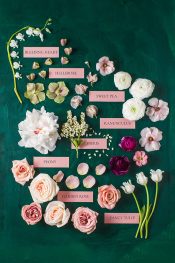 Garden Retreat Wedding at Filoli Estate in Dusty Pink and Emerald - Hey ...